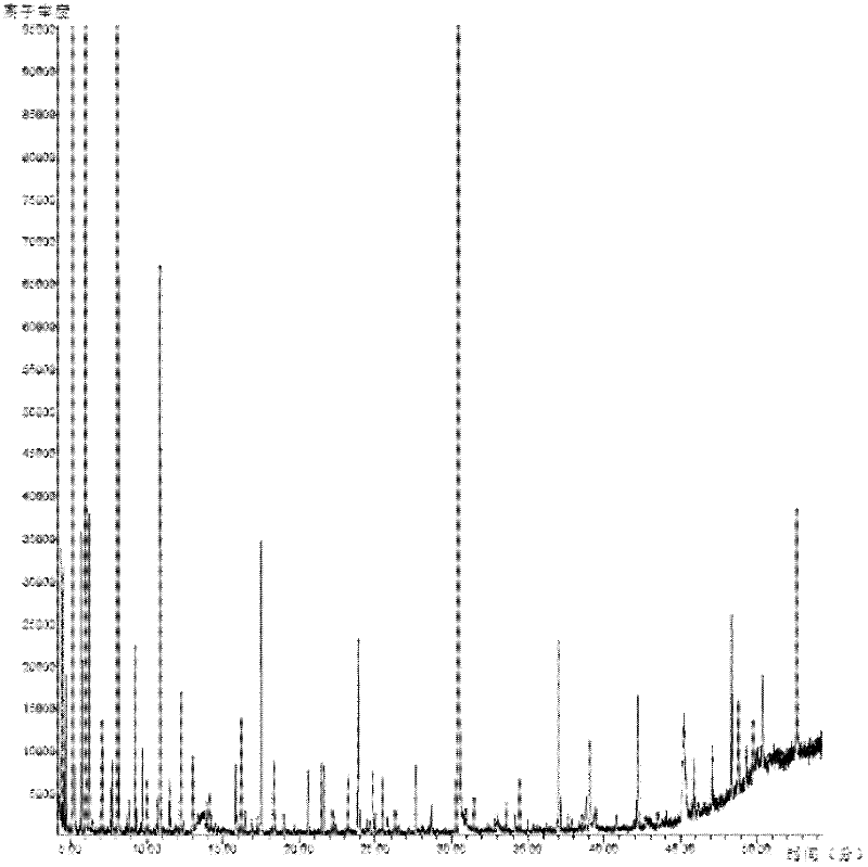 Method for extracting essences from tea leaves