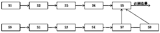 Automatic air-to-ground target information extraction method based on small sample training video