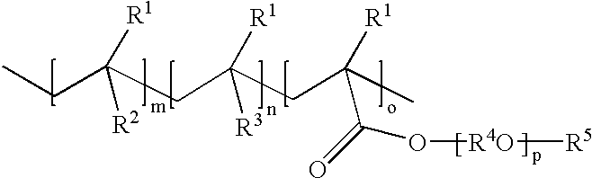 Thermally cured underlayer for lithographic application