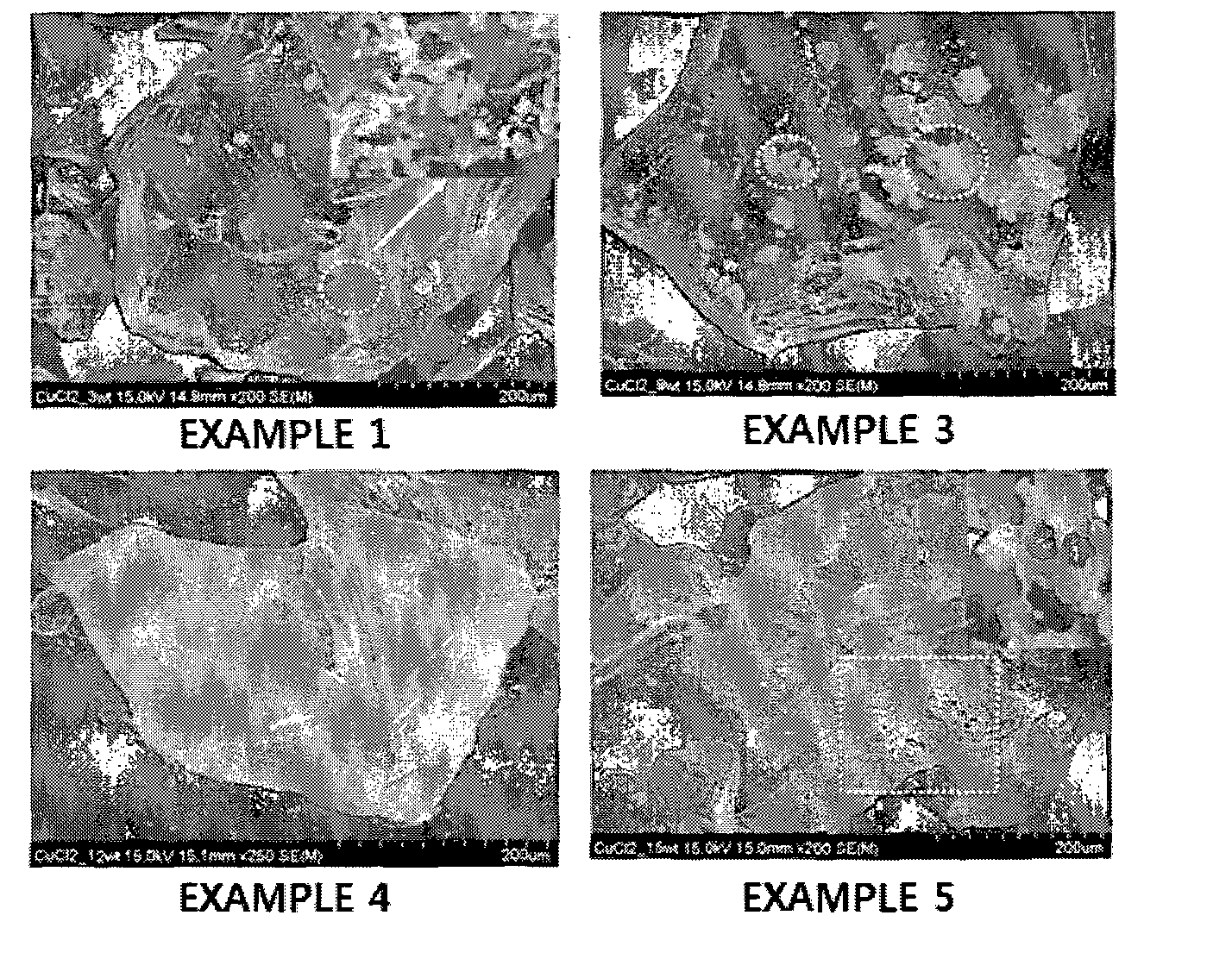 Method for preparing trichlorosilane