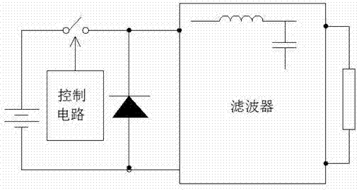 PWM (Pulse-Width Modulation) switching power supply control circuit with excellent anti-electromagnetic-interference capability