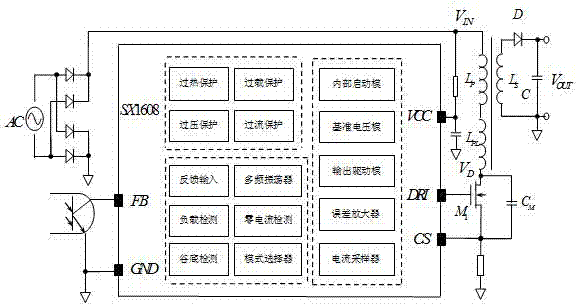 PWM (Pulse-Width Modulation) switching power supply control circuit with excellent anti-electromagnetic-interference capability