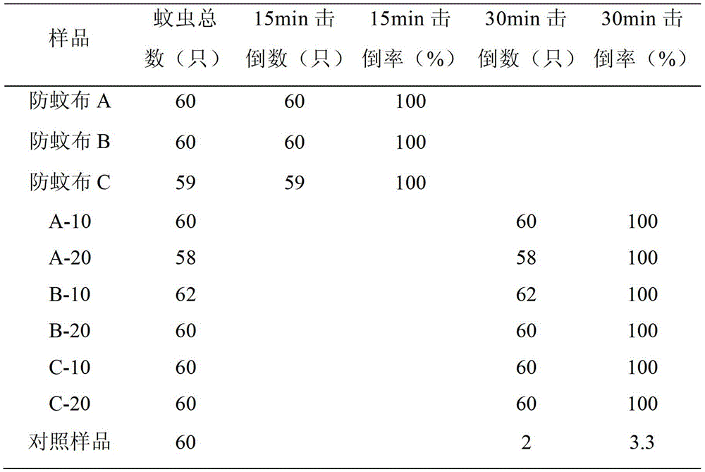 A kind of natural plant source broad-spectrum clean bacteria preparation and its preparation method and application