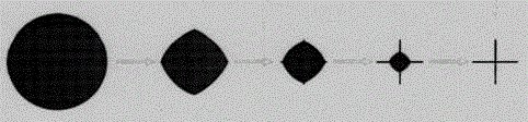 Image thinning and characteristic classification method used for product defect detection and quality control