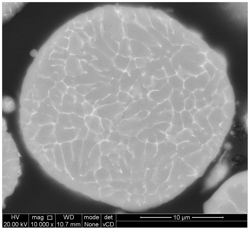 Preparation method of cold spraying coating based on heat treatment aluminum alloy powder