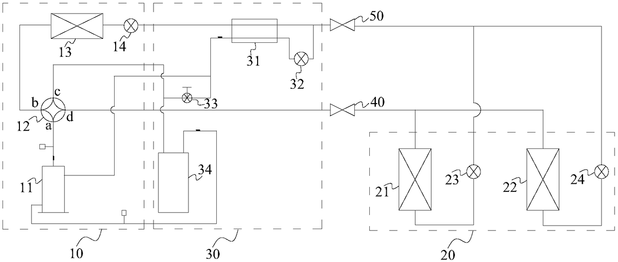 Multiple on-line system and control method thereof