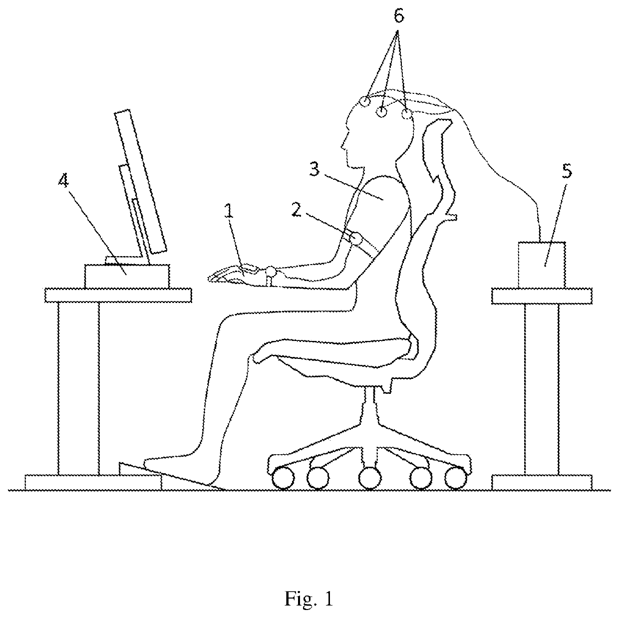 Hardware/software system for the rehabilitation of patients with cognitive impairments of the upper extremities after stroke