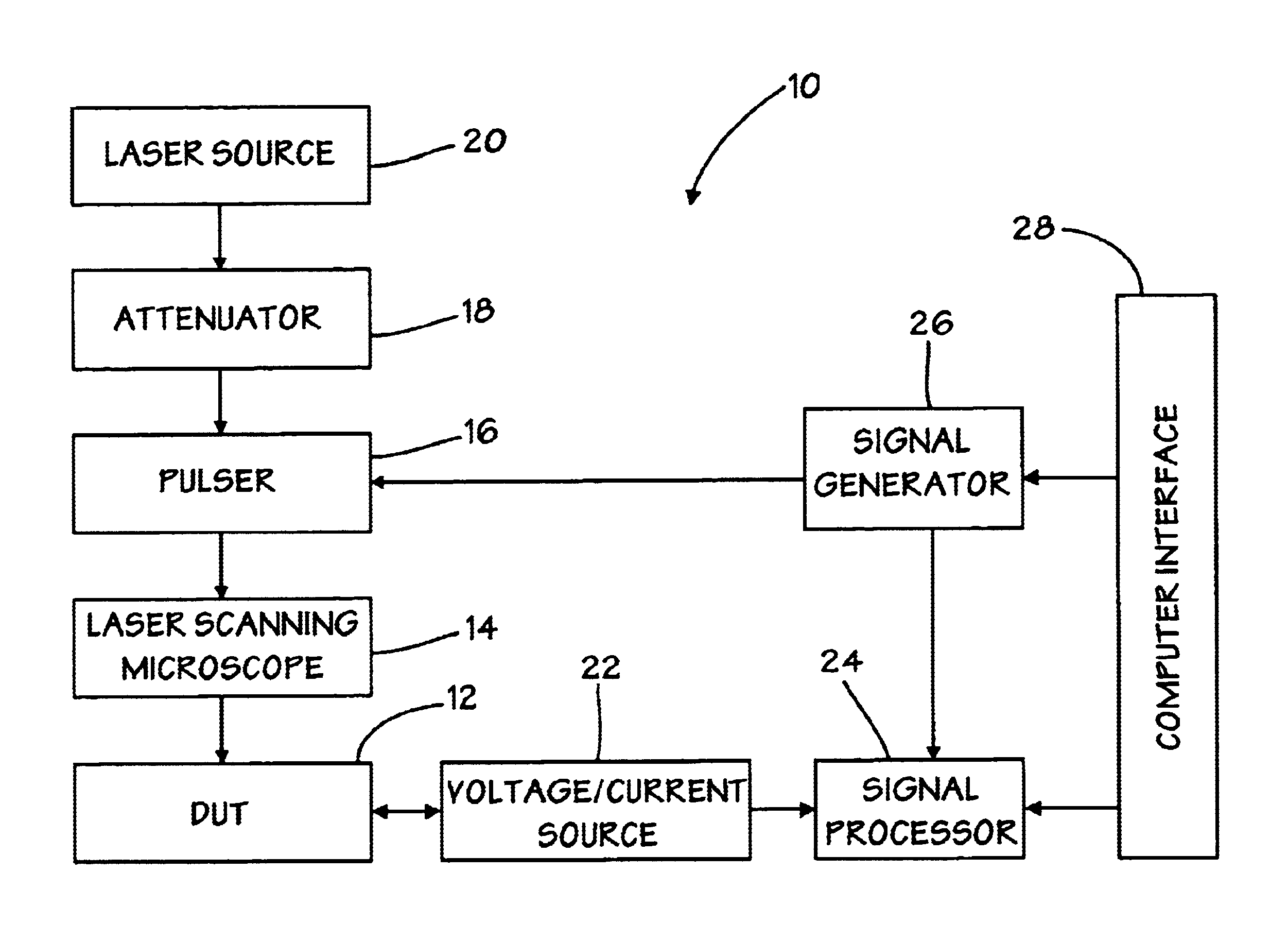 Laser beam induced phenomena detection