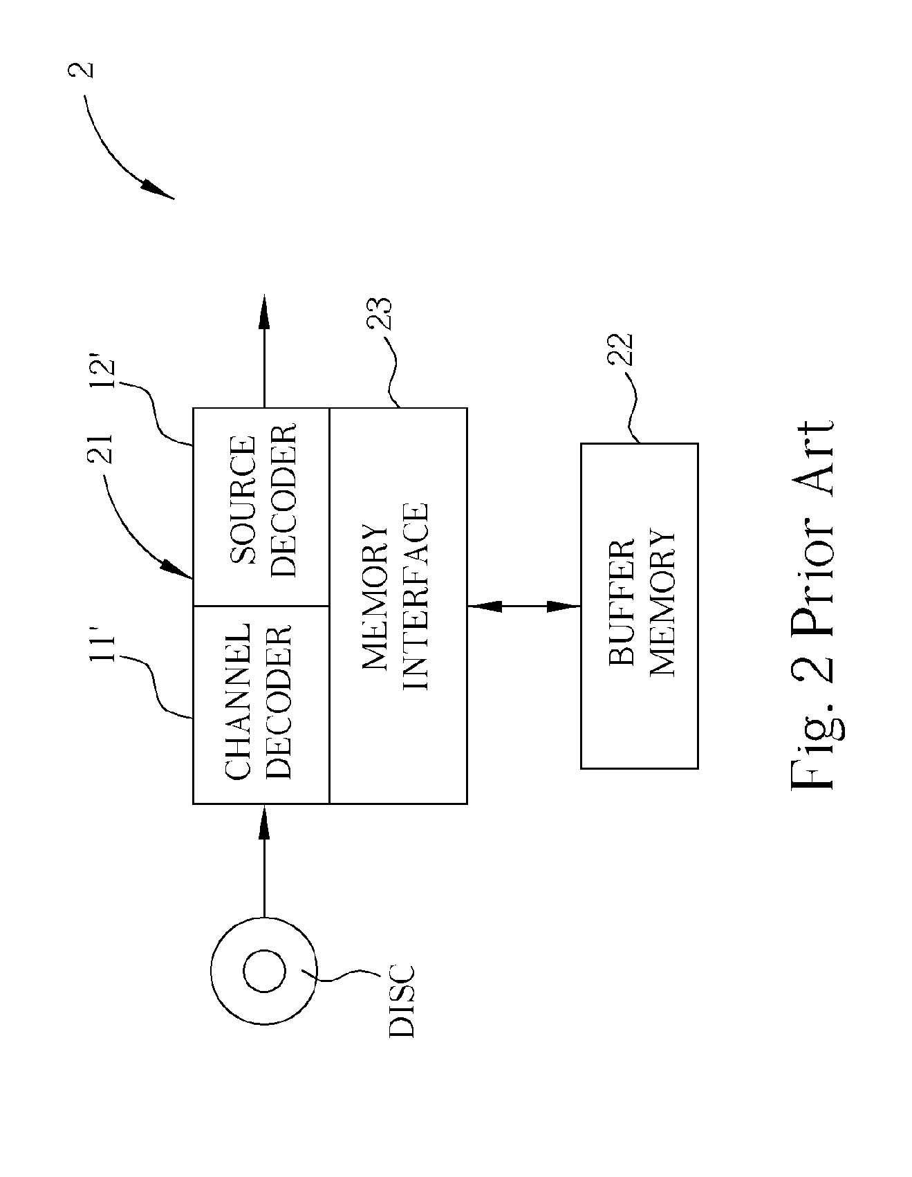 Optical disc player system and method of controlling a decoding unit in the optical disc player system to read encoded bitstream data from a buffer memory