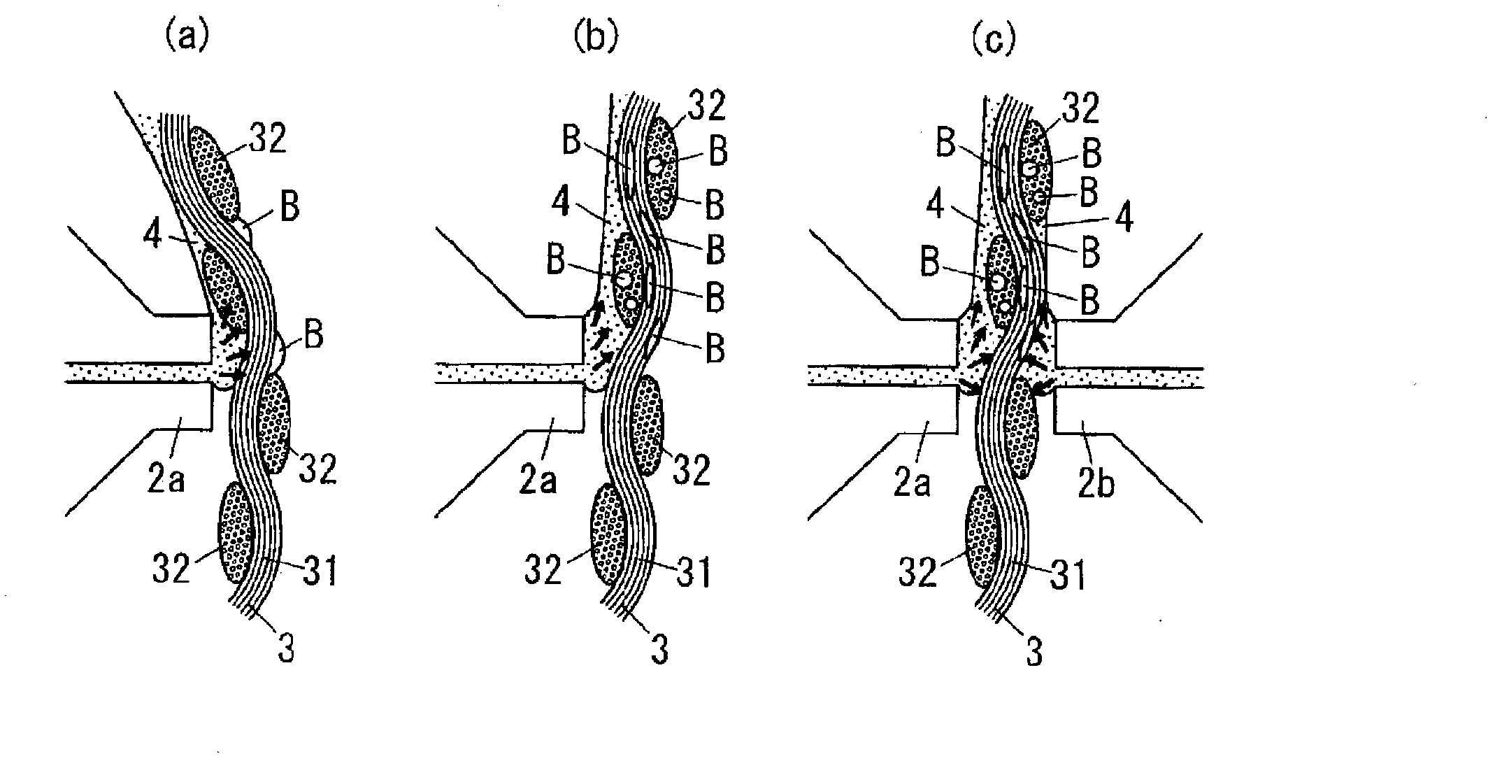 Method for manufacturing prepreg for printed wiring board and device for manufacturing prepreg for printed wiring board