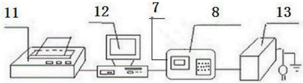 Digital truck scale offset load error correction method based on least square method