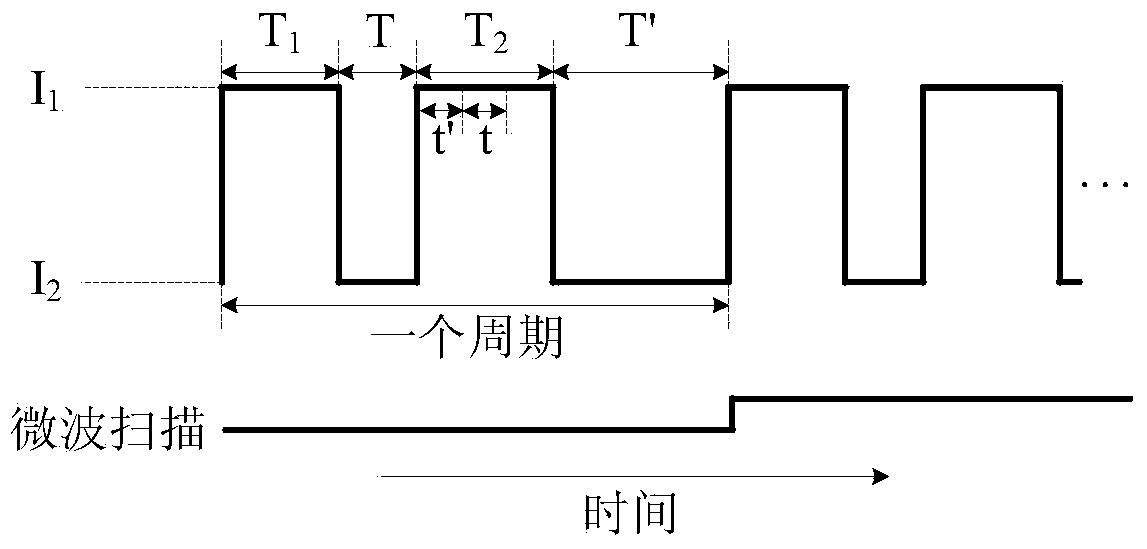 Method and device for obtaining Ramsey-CPT spectrum