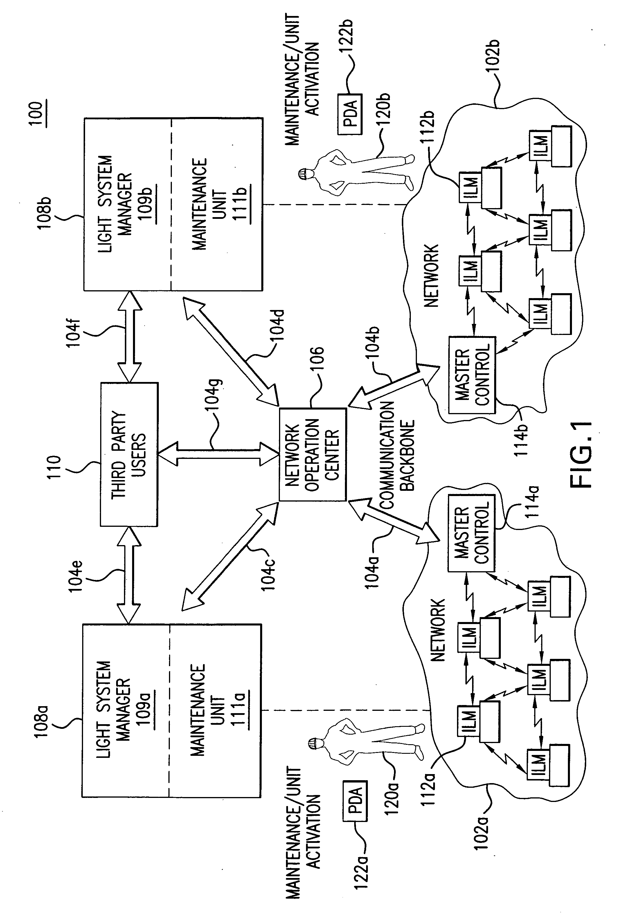 Activation device for an intelligent luminaire manager