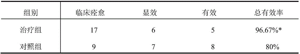 Method for extracting medical monomer used for preventing and curing hyperuricemia and gout from polygonum cuspidatum