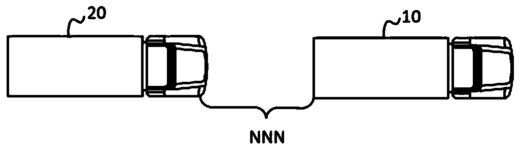 Varying the distance between vehicles in platoon