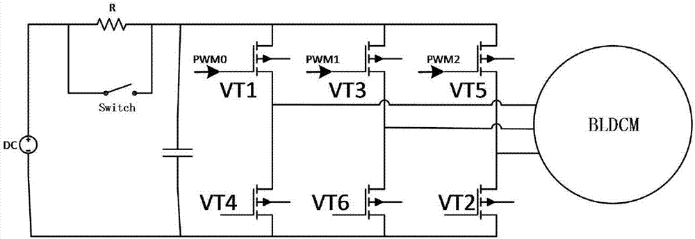 Sensorless direct-current brushless motor controller and control method thereof