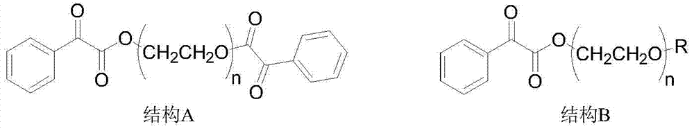 Novel bifunctional benzoyl formic acid hydroxy ketone ester compounds and photoinitiators containing the compounds