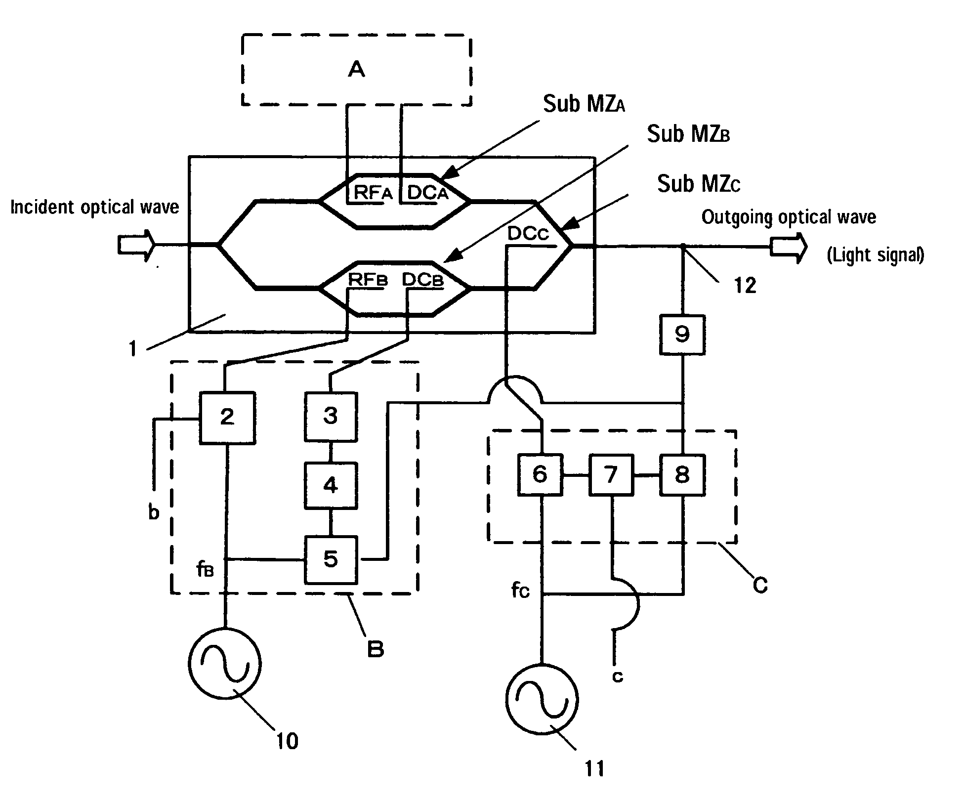 Method and device for controlling bias of optical modulator