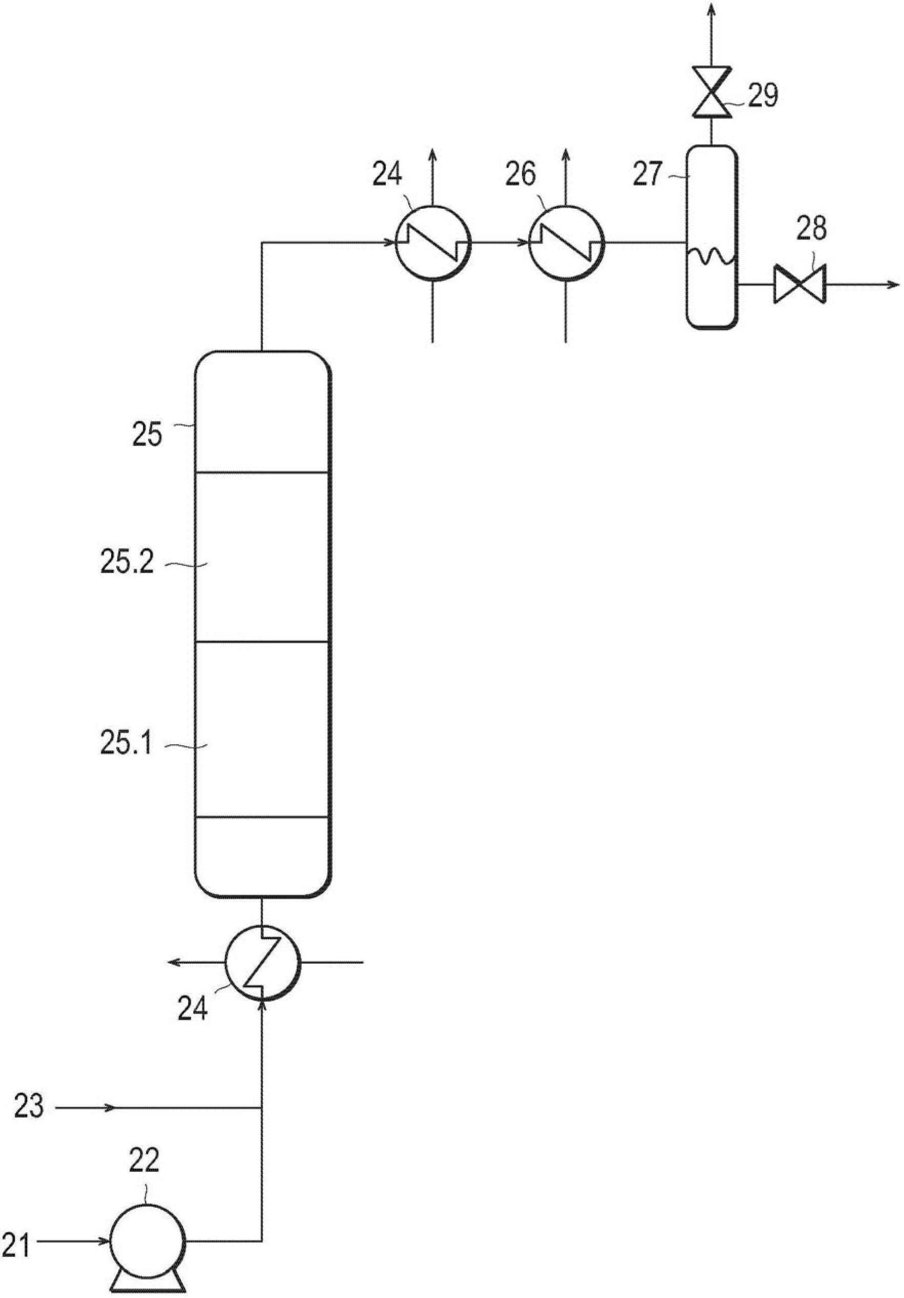 Catalyst for treatment of waste water, and method for treatment of waste water using the catalyst