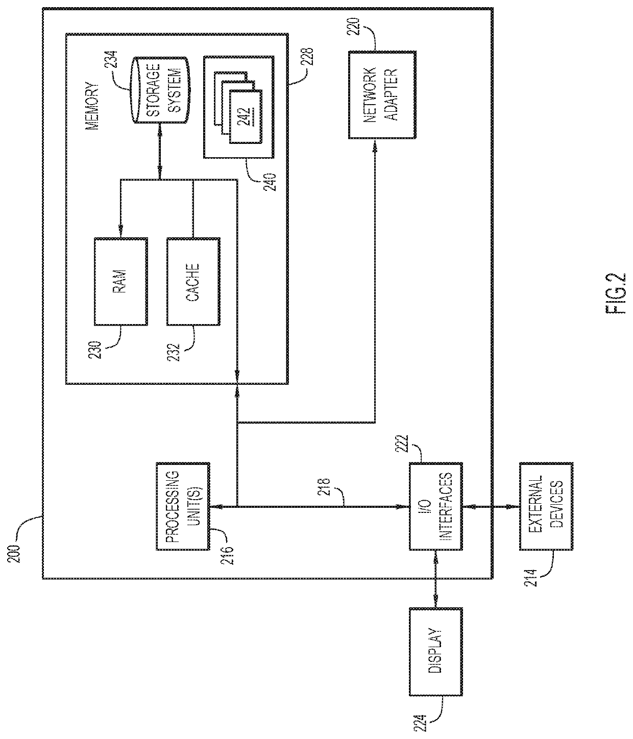 Optimal cargo space utilization based on detection of items