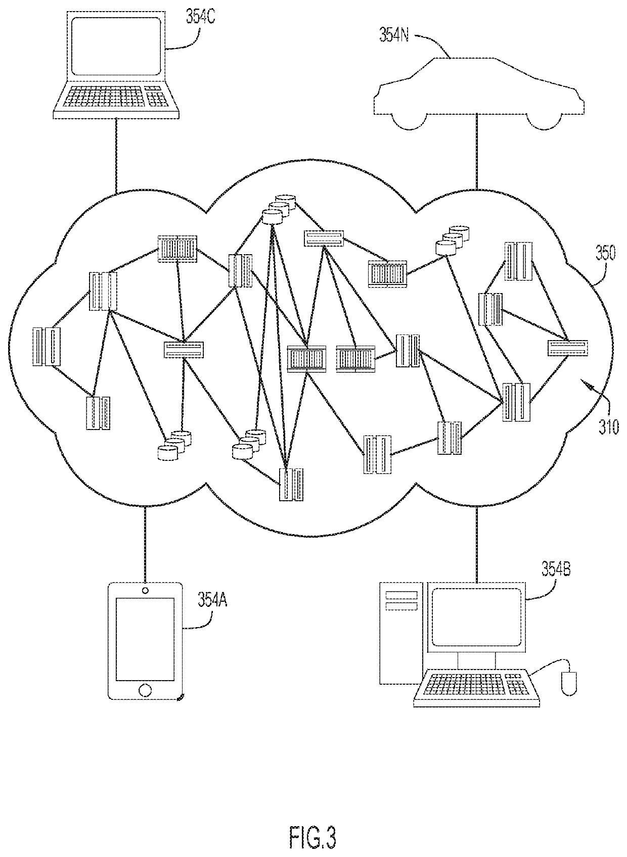 Optimal cargo space utilization based on detection of items