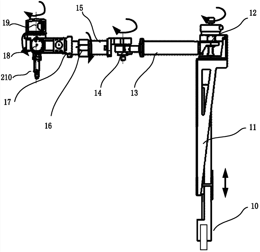 Surgical robot