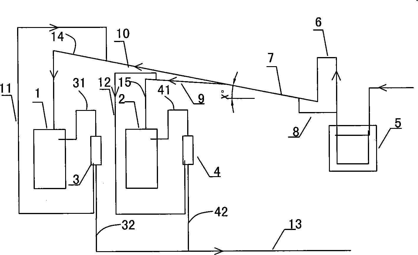 Parallel system of multiple high-pressure cavity compressors