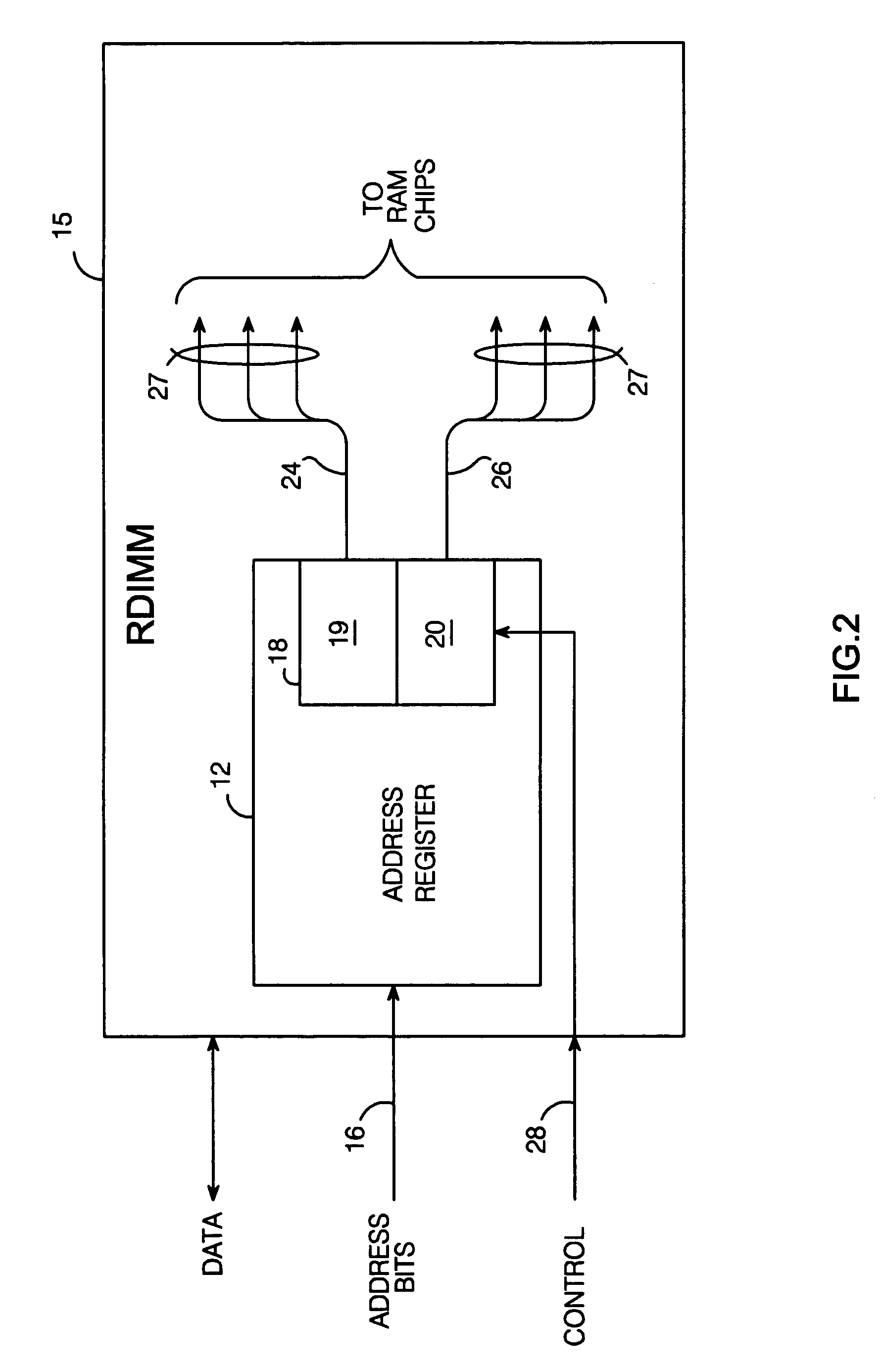 Programmable strength output buffer for RDIMM address register