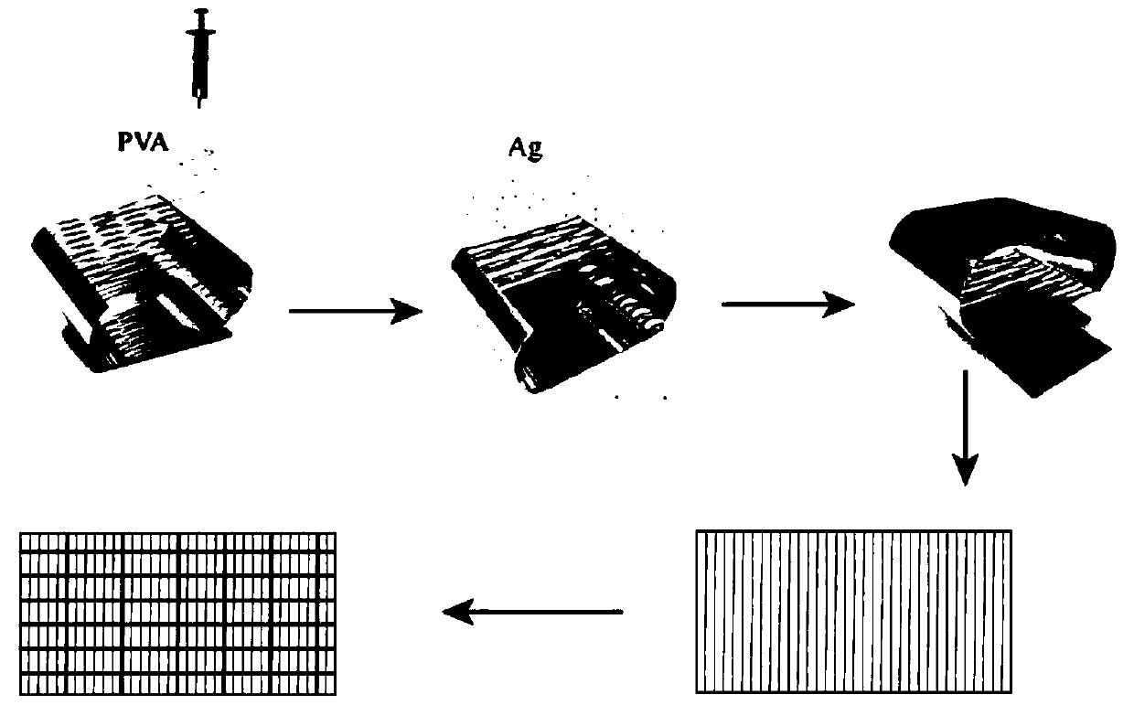 Flexible transparent conductive film with hierarchical structure and preparation method thereof