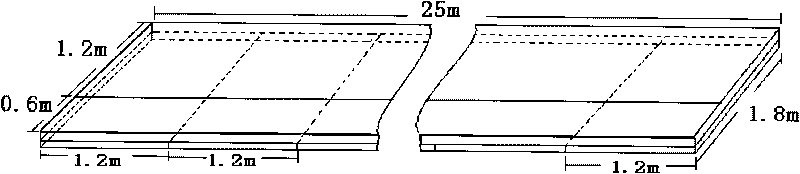 Car bomb explosion proof fence and use method thereof