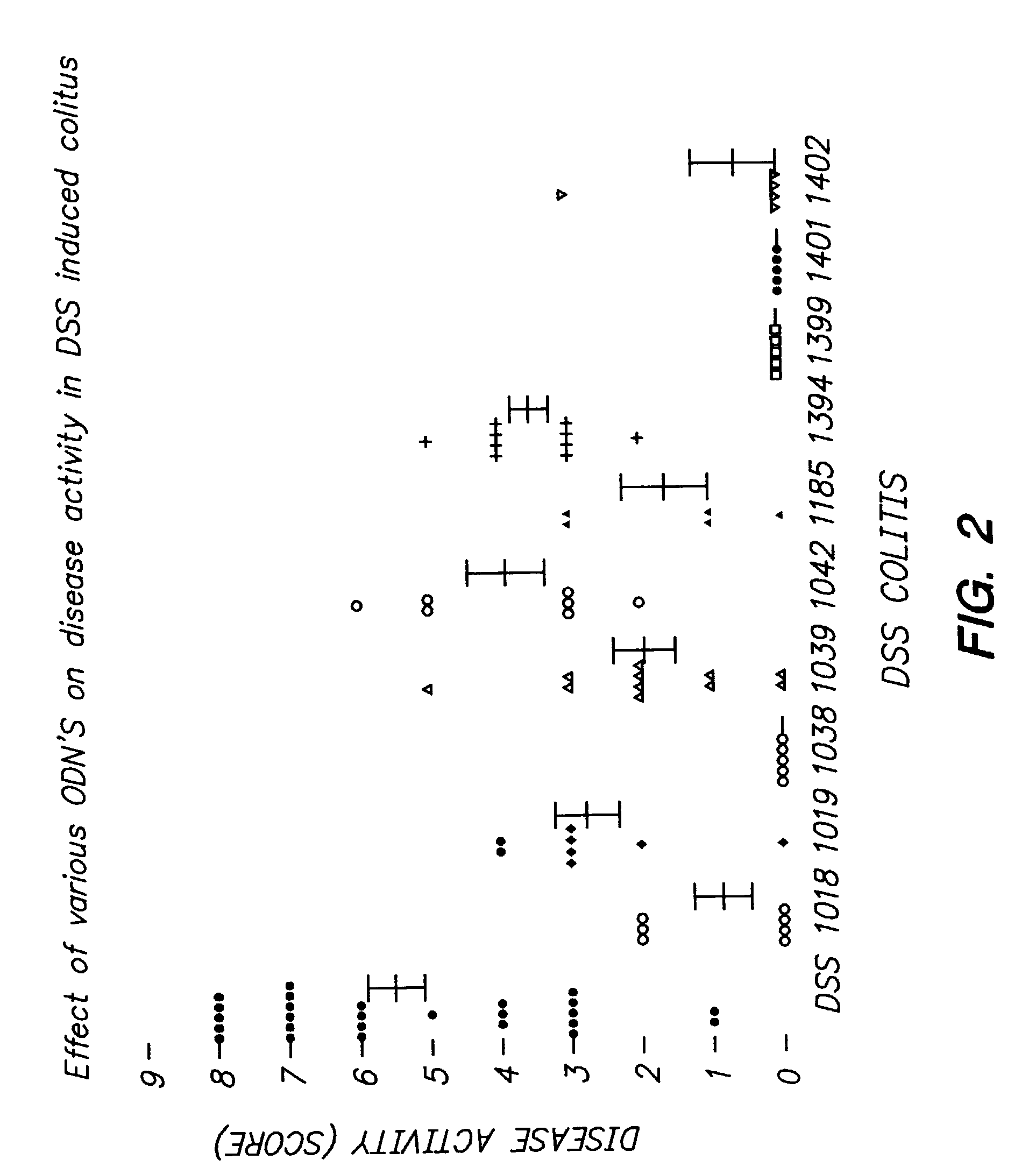 Method for treating inflammatory bowel disease and other forms of gastrointestinal inflammation