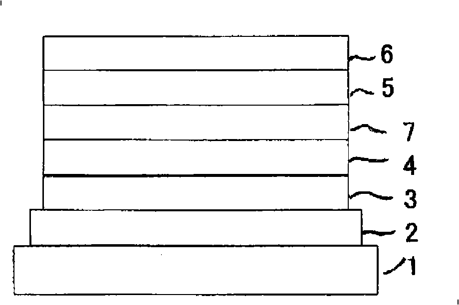 Hydrocarbon compound, charge transfer material, charge transfer material composition and organic electroluminescent element