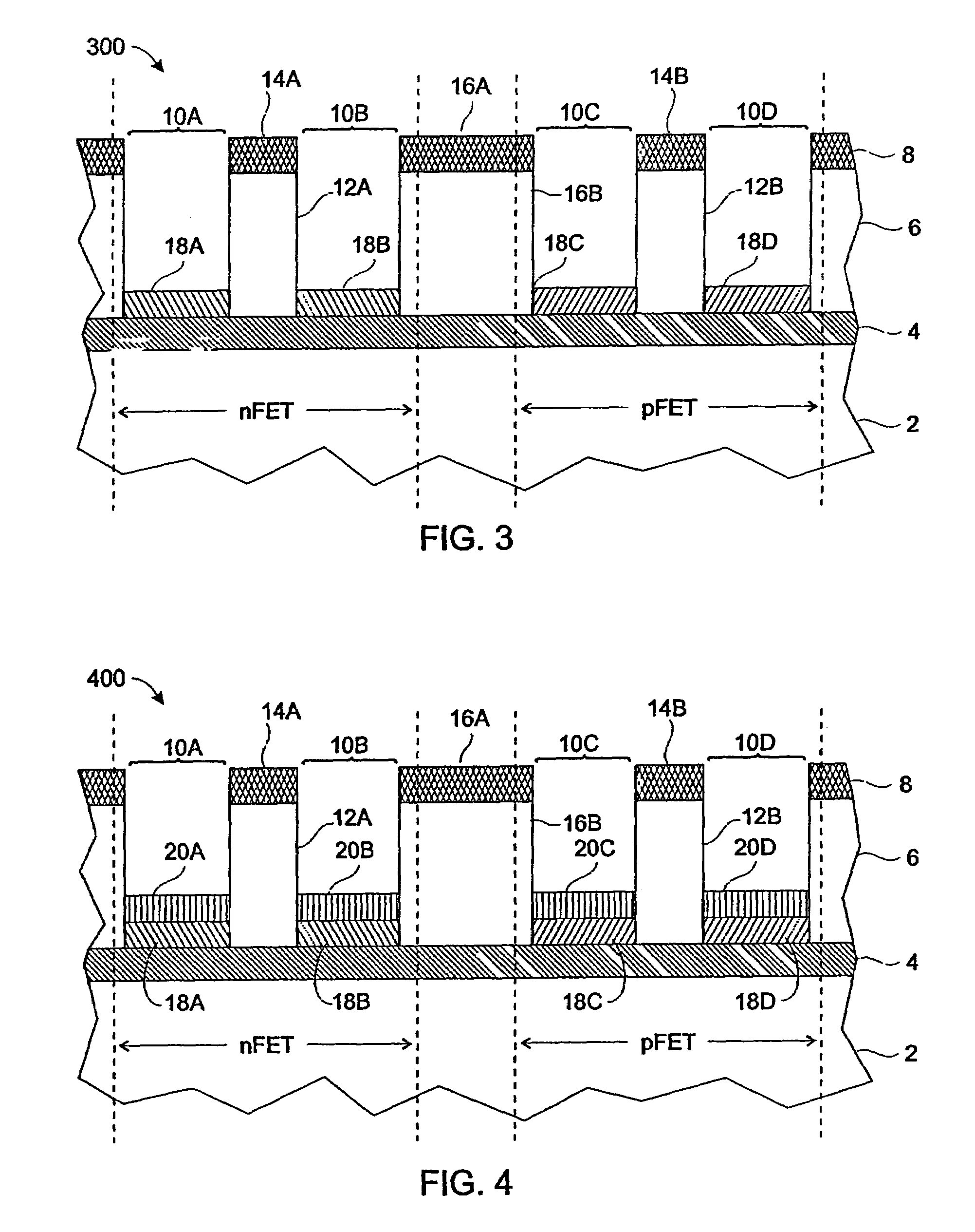 Vertical Fin-FET MOS devices