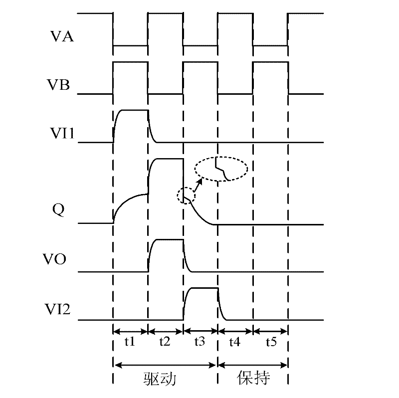 Gate drive circuit unit, gate drive circuit and display device