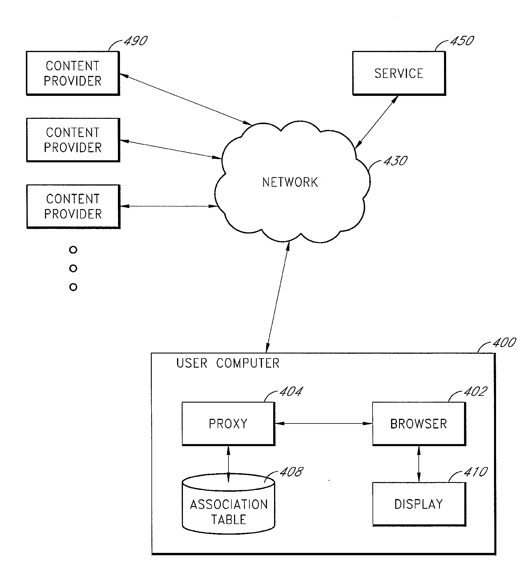 Systems and methods of task cues