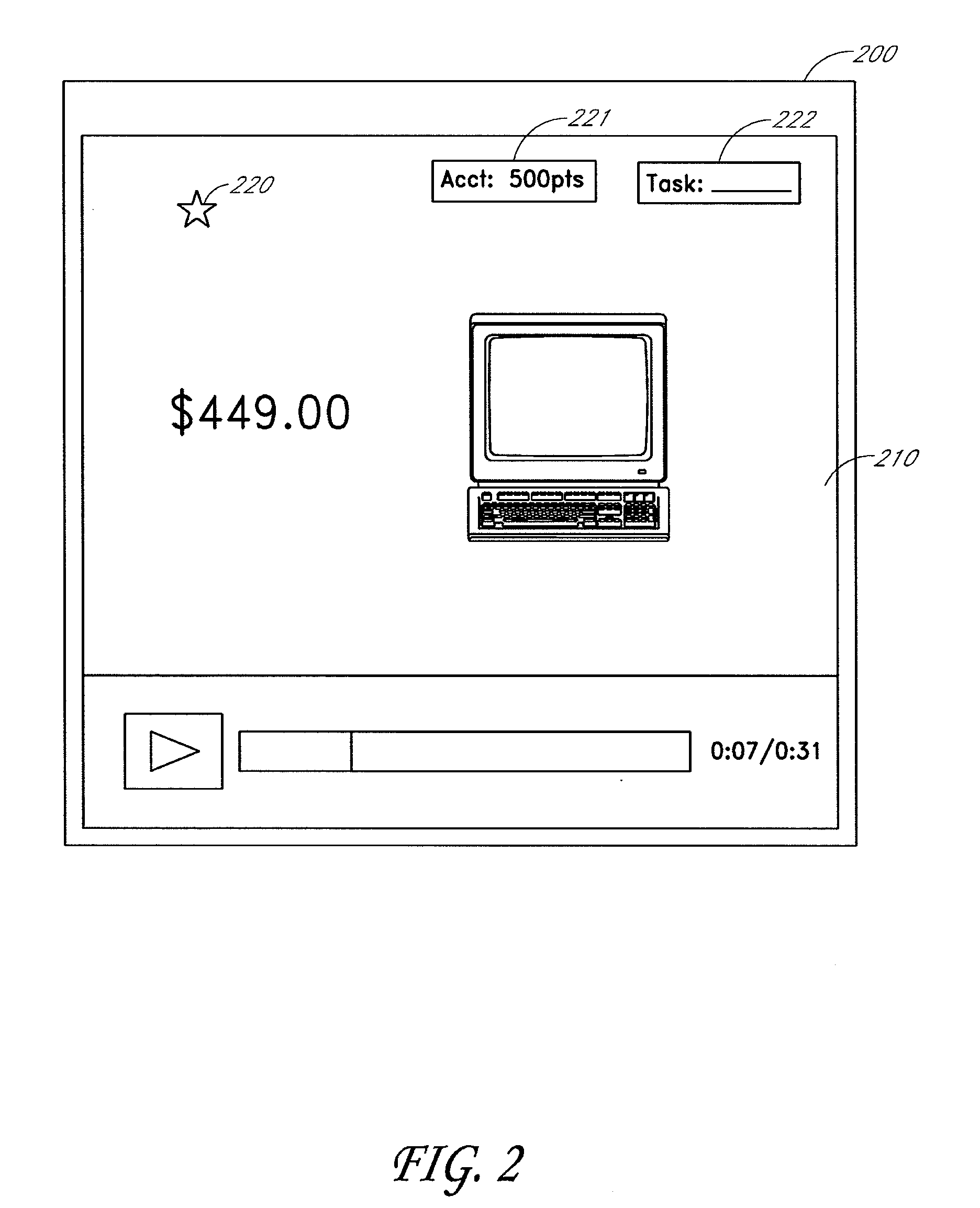 Systems and methods of task cues