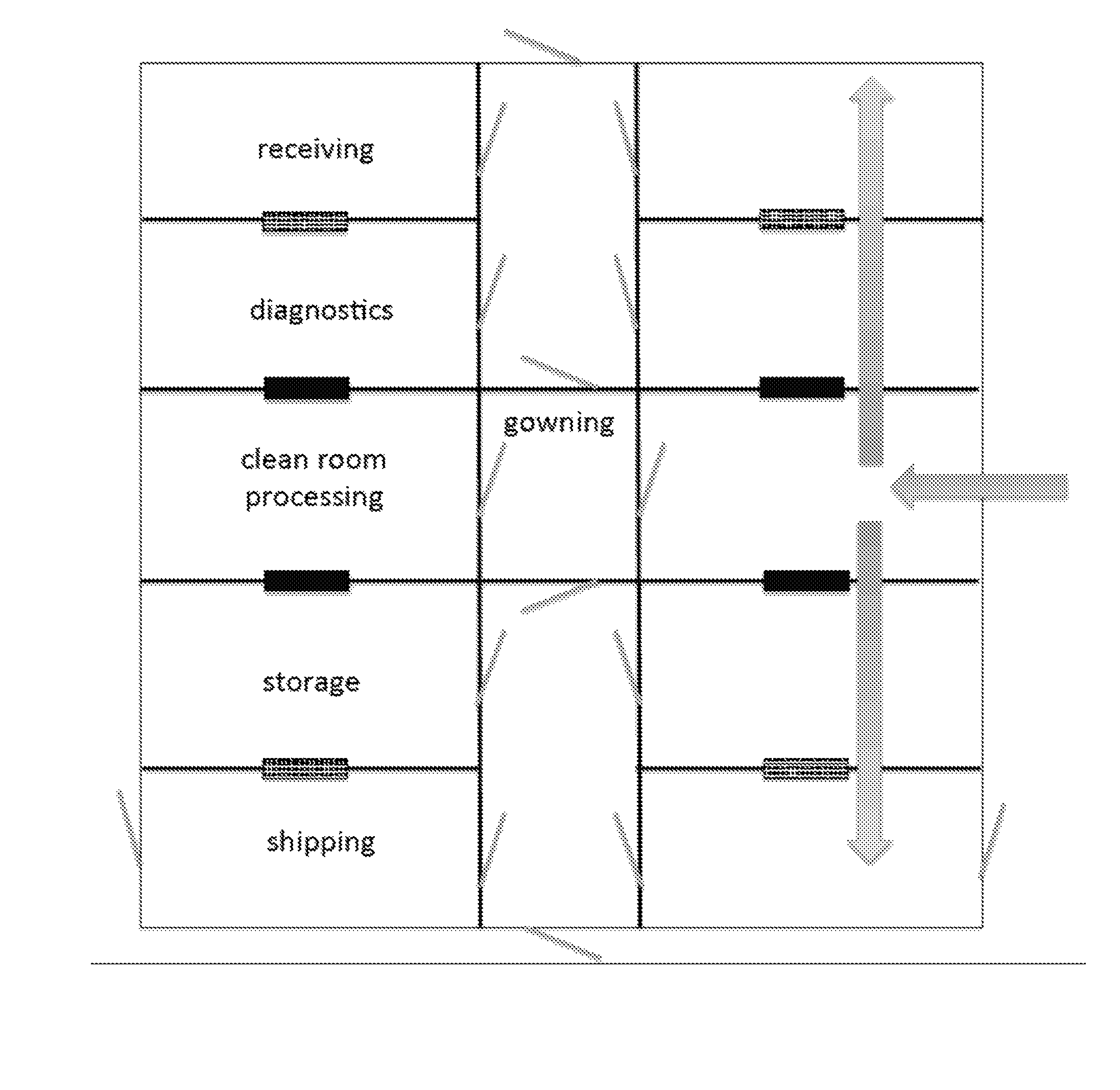 Facilities for hybrid tissue banks