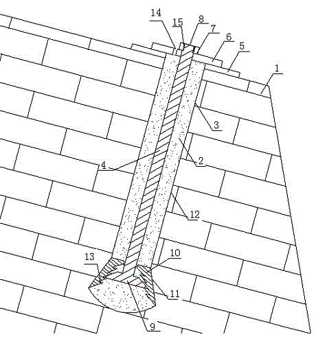 Prestressed anchor rods with anti-openings to prevent pulling out of anchor holes