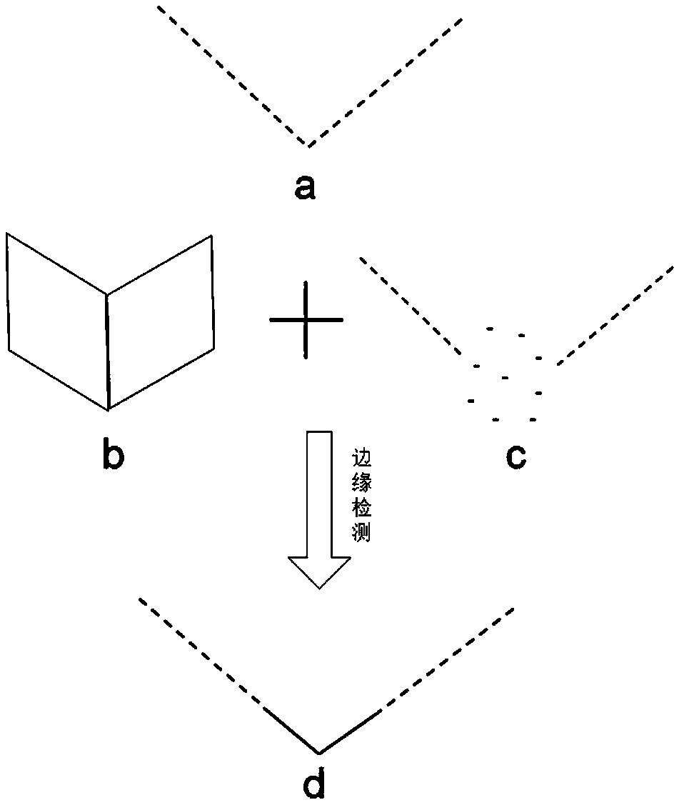 Distance measuring device based on structured light and double image sensors and distance measuring method of distance measuring device