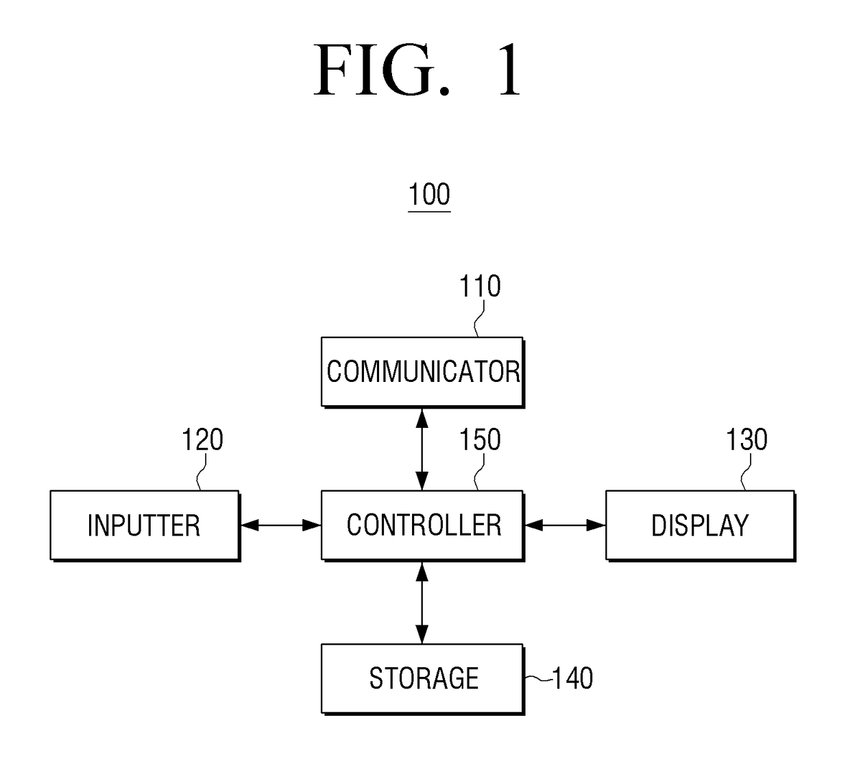 Portable terminal apparatus and control method thereof