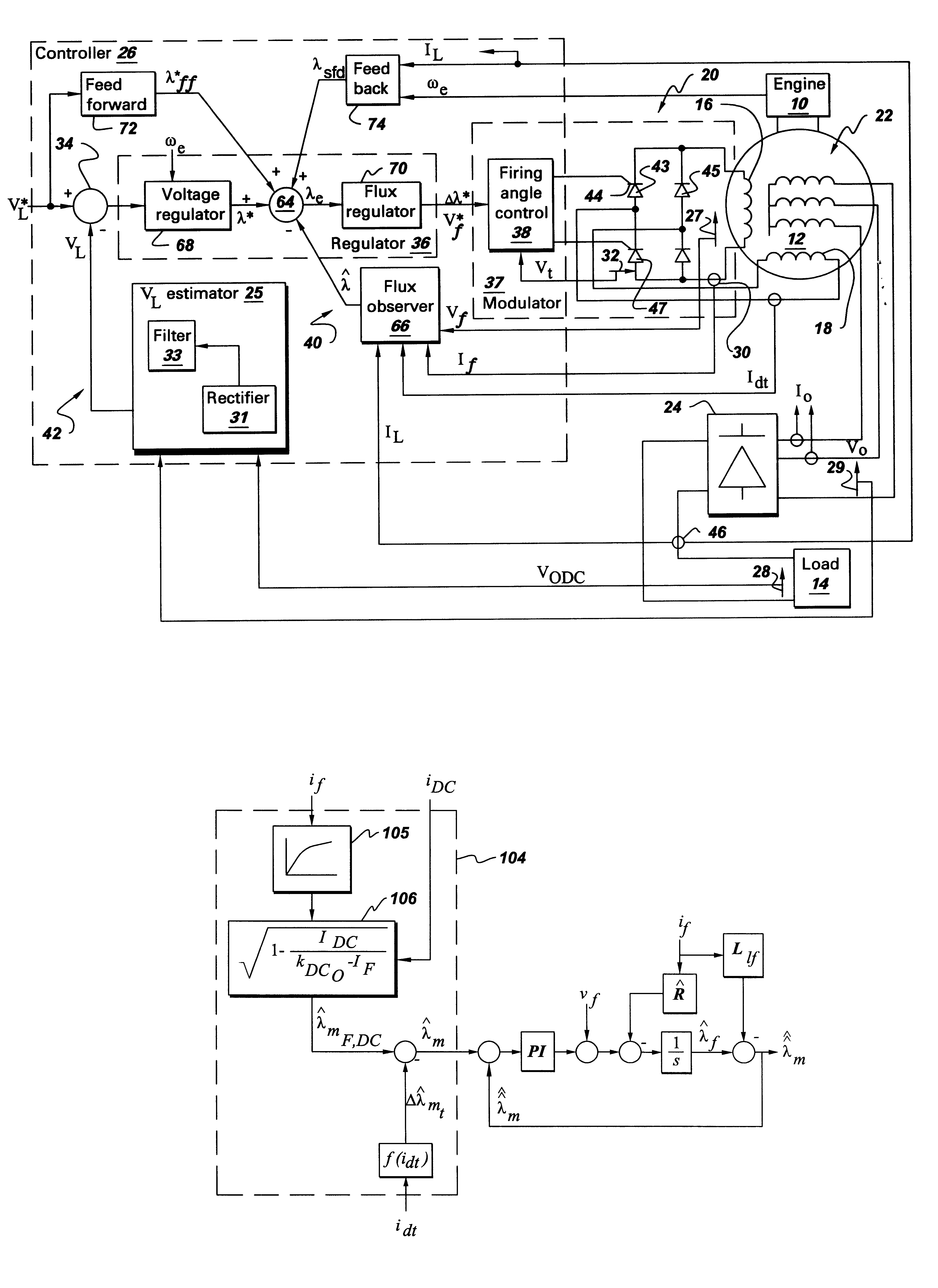 Wound field synchronous machine control system and method