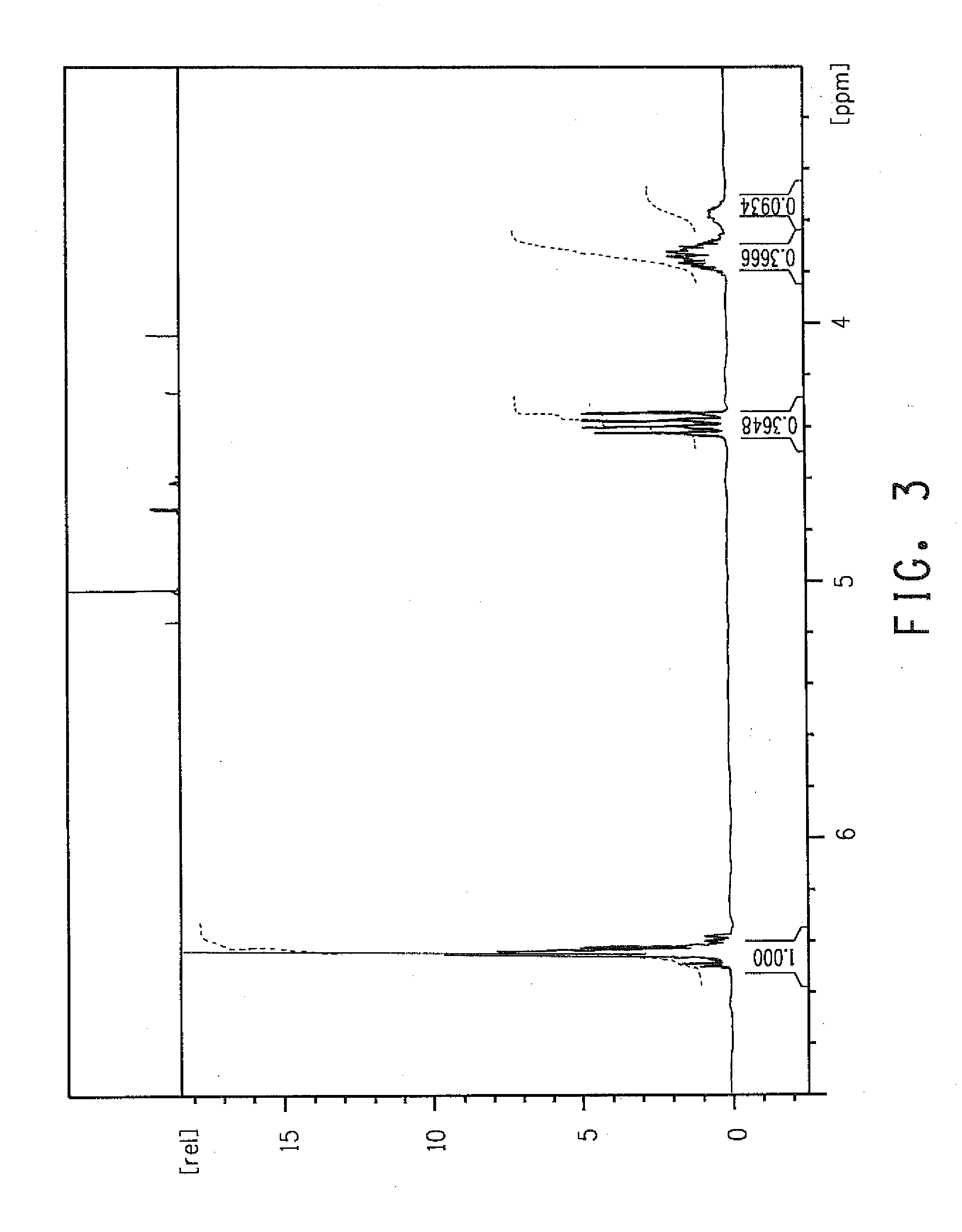 Novel 1,1,1,4,4,5,5,6,6,6-decafluorohex-2-ene isomer mixtures and uses thereof