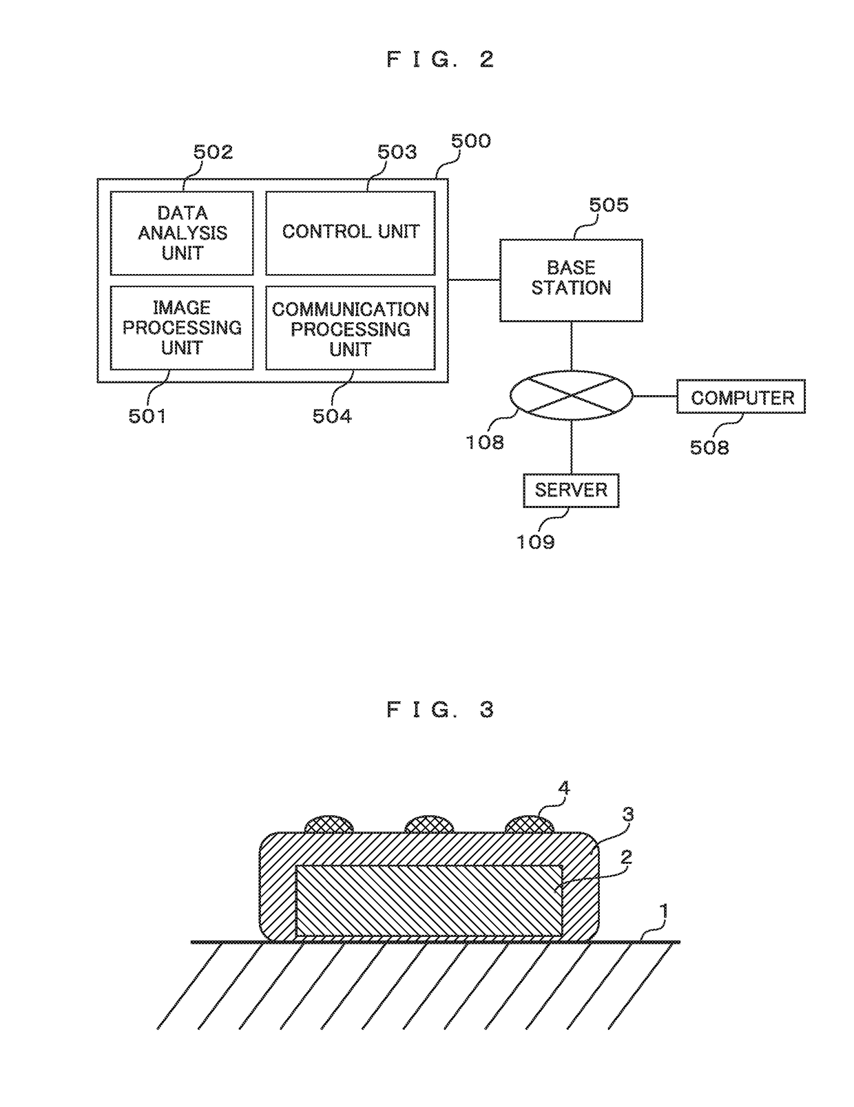 Logistics System