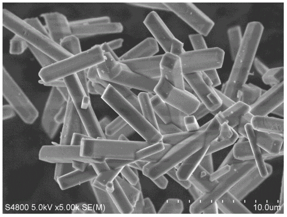 Synthesis method for Silicalite-1 molecular sieve