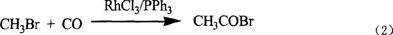 New technological process of synthesizing acetyl bromide, acetic acid, acetate from methane