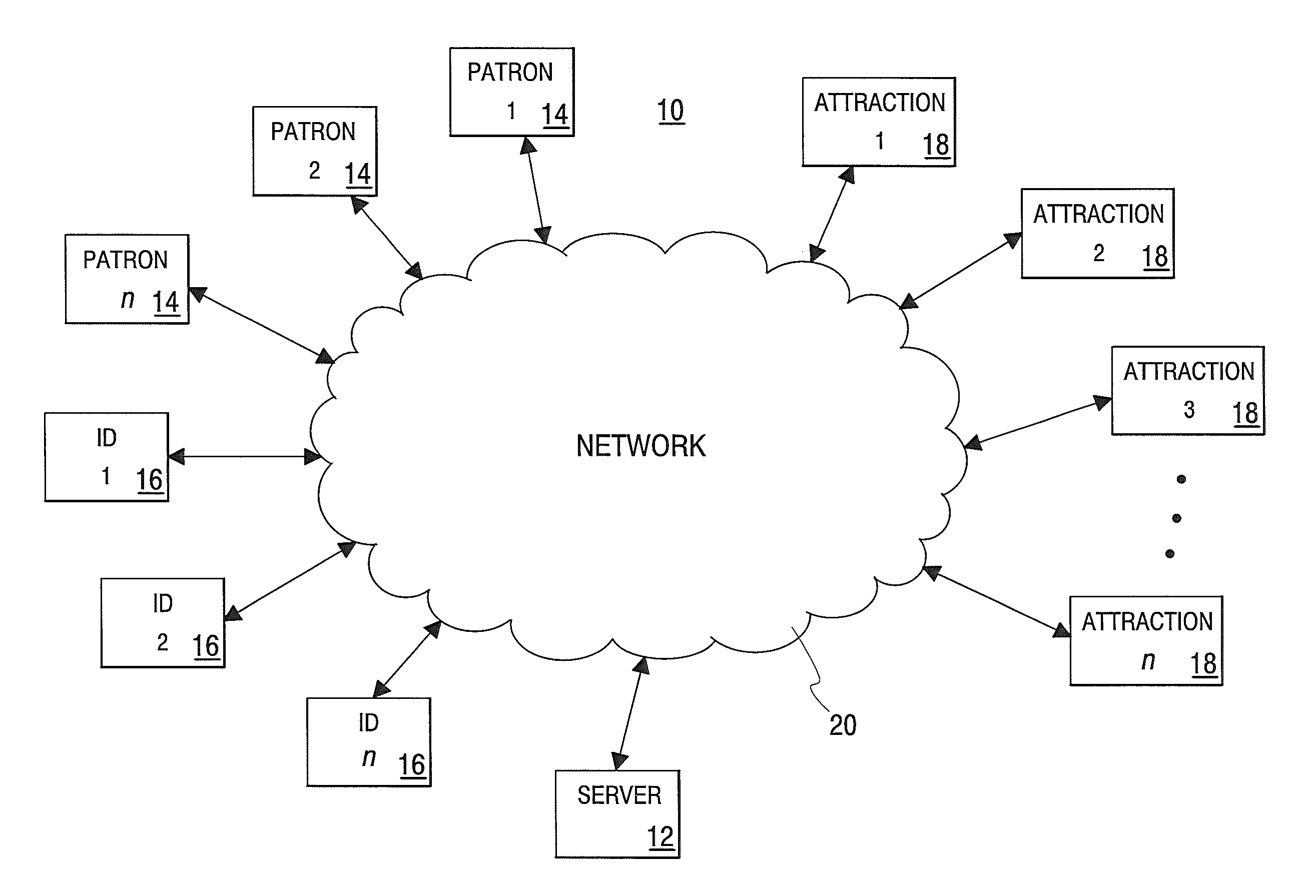 Queue management system and method