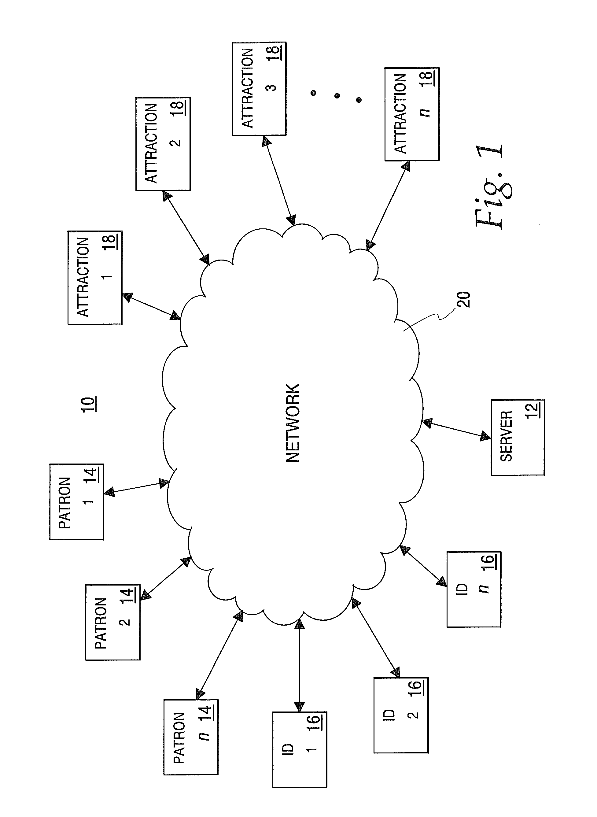 Queue management system and method