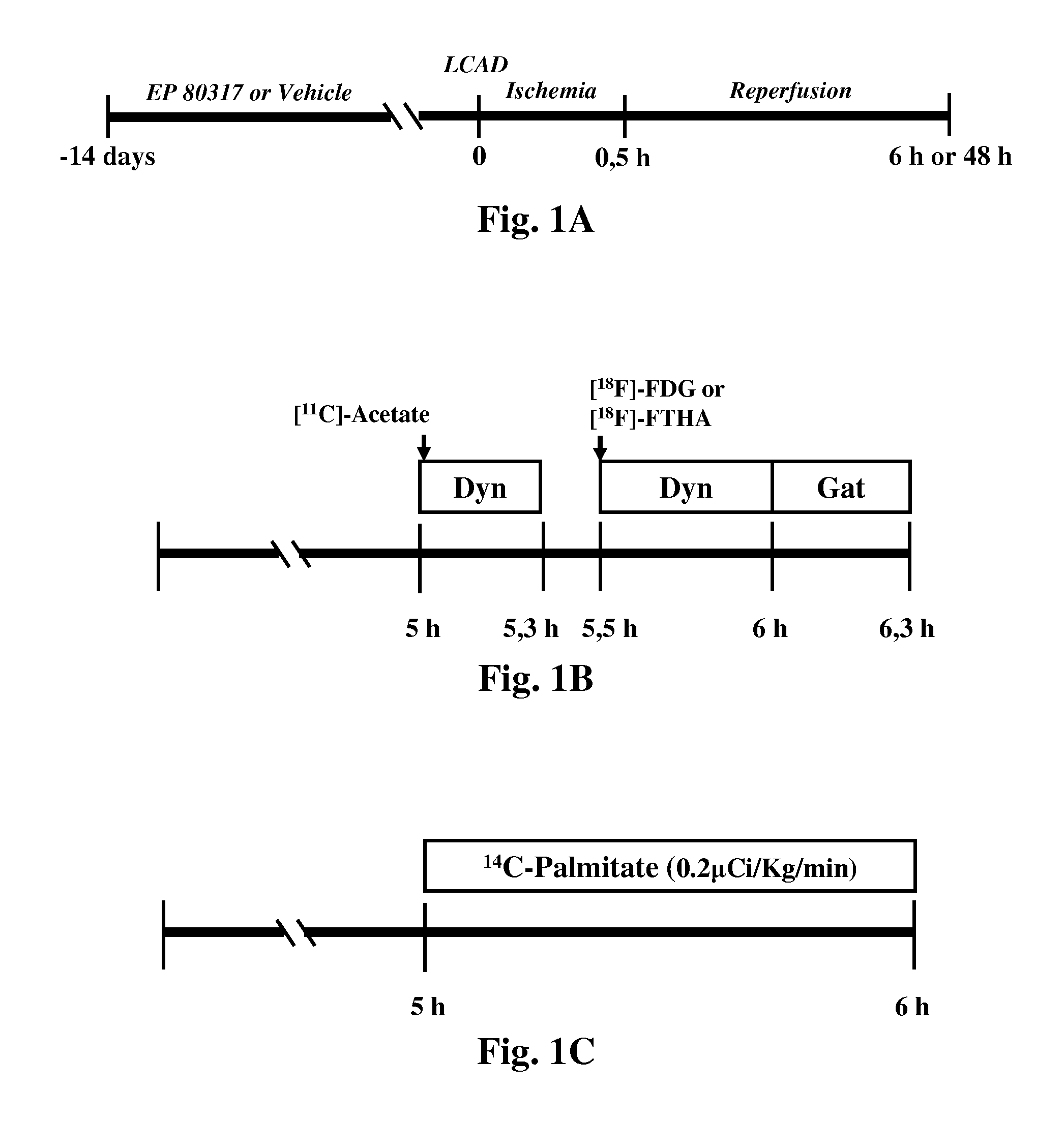 Cd36 modulation and uses thereof