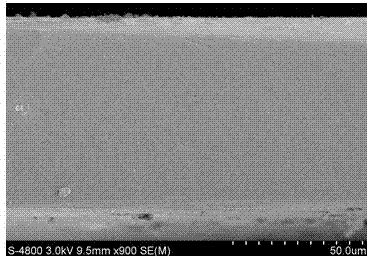 Method for preparing carbon material and polyimide compounded sandwich film