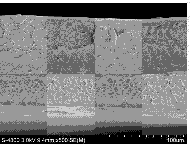 Method for preparing carbon material and polyimide compounded sandwich film